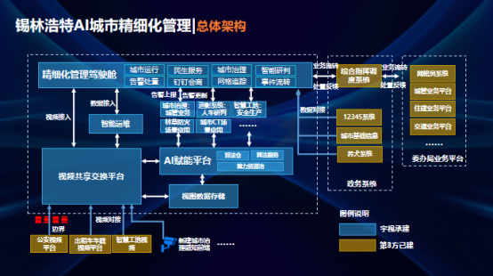 2024新澳天天彩免費資料單雙中特,資源部署方案_套件版49.631