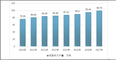 2024新澳六叔最精準(zhǔn)資料,實(shí)地?cái)?shù)據(jù)評(píng)估分析_黑科技版81.929