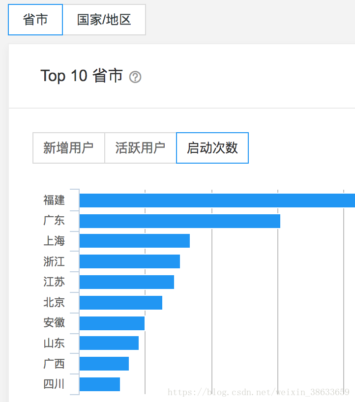 2024澳門今晚必開一肖,統(tǒng)計數(shù)據(jù)詳解說明_穩(wěn)定版61.302