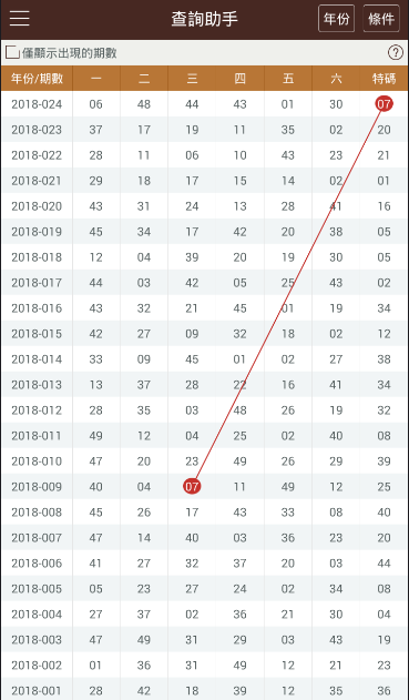 2024年香港港六 彩開獎號碼|理智釋義解釋落實,2024年香港港六彩開獎號碼與理智釋義解釋落實的重要性