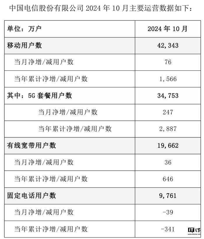 2024年香港港六+彩開獎號碼,農(nóng)學(xué)_便攜版4.247