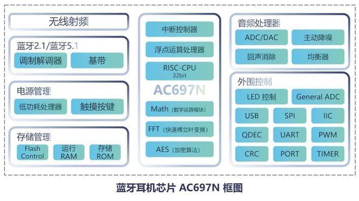 新澳內(nèi)部資料精準(zhǔn)一碼免費(fèi),實(shí)際確鑿數(shù)據(jù)解析統(tǒng)計(jì)_搬山境34.452