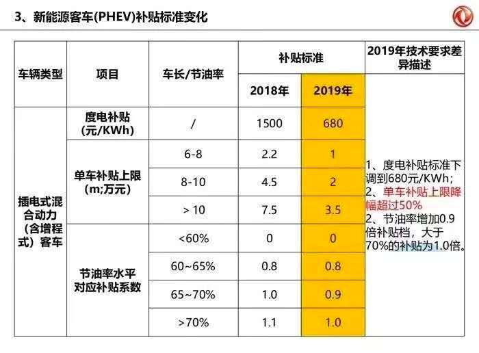 香港內(nèi)部特馬資料期期準(zhǔn),統(tǒng)計信息解析說明_敏捷版28.106