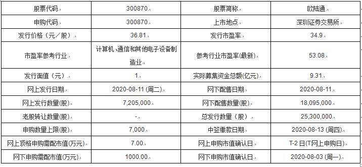 2024今天剛剛發(fā)生地震了,科學(xué)依據(jù)解析_定義版8.893