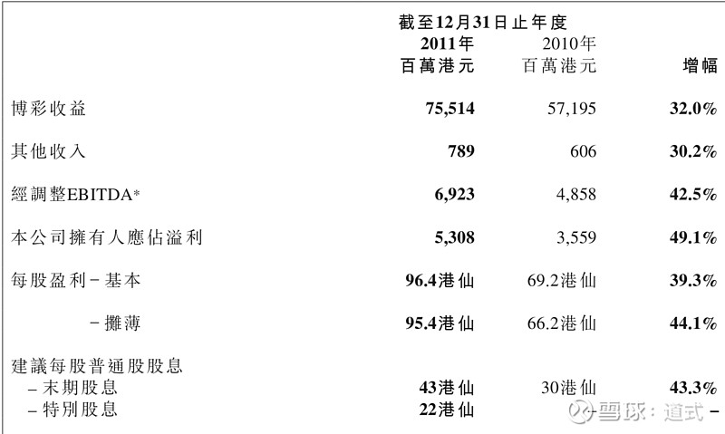 新澳門最準一肖一特,專業(yè)數(shù)據(jù)點明方法_內(nèi)容版96.584