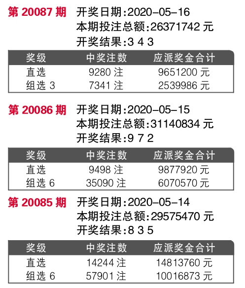 王中王72396王中王開獎結(jié)果今天,全盤細(xì)明說明_潮流版66.445