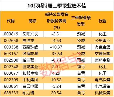 77777788888王中王中特亮點,數(shù)據(jù)引導設計方法_啟動版87.416