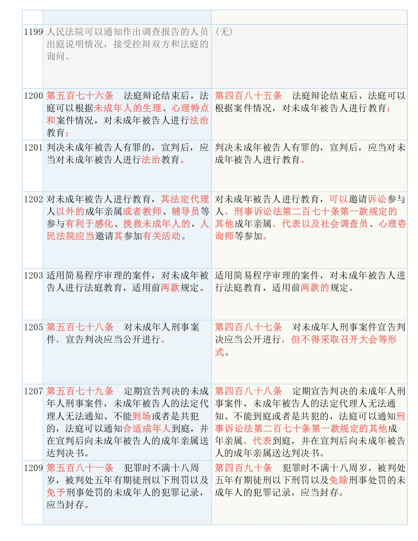 新澳門四肖三肖必開精準|特異釋義解釋落實,新澳門四肖三肖必開精準，特異釋義、解釋與落實的探討——警惕背后的違法犯罪問題