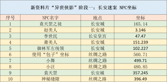 正版資料免費資料大全十點,精準(zhǔn)解答方案詳解_多元文化版29.646