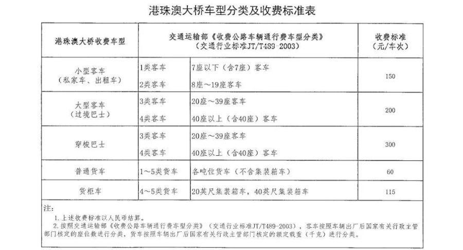 2024澳門今晚開獎號碼香港記錄|快捷釋義解釋落實,2024年澳門今晚開獎號碼與香港記錄，釋義解釋與落實分析