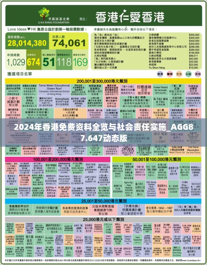 2024香港全年免費資料,實證數(shù)據(jù)分析_時刻版6.182