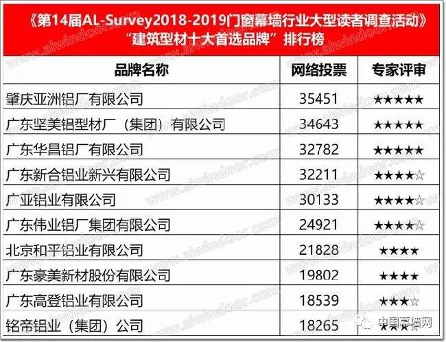 奧門天天開獎碼結果2024澳門開獎記錄4月9日,深入登降數(shù)據(jù)利用_移動版22.915