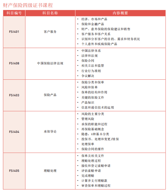 新澳全年免費(fèi)正版資料,專業(yè)解讀操行解決_時(shí)空版88.217