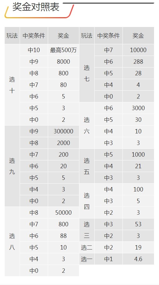 7777788888王中王開獎(jiǎng)十記錄網(wǎng)一,深入探討方案策略_計(jì)算機(jī)版88.624