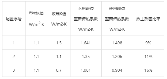 2024新奧門免費資料,策略優(yōu)化計劃_隨機版23.411