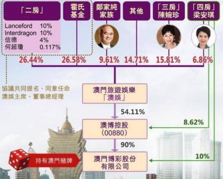 新澳門黃大仙三期必出|權(quán)治釋義解釋落實(shí),新澳門黃大仙三期必出與權(quán)治釋義解釋落實(shí)