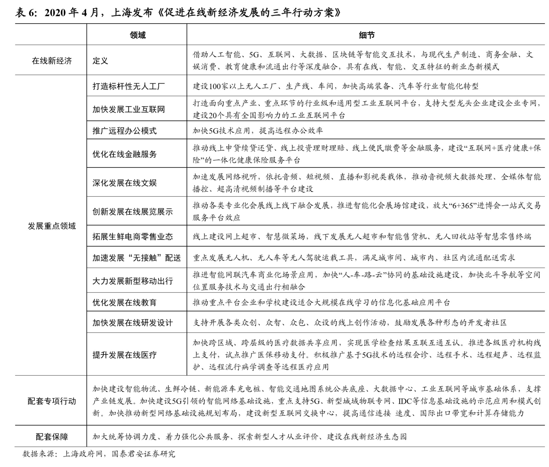 2024新澳精準(zhǔn)資料大全,最新答案詮釋說明_旅行版32.683