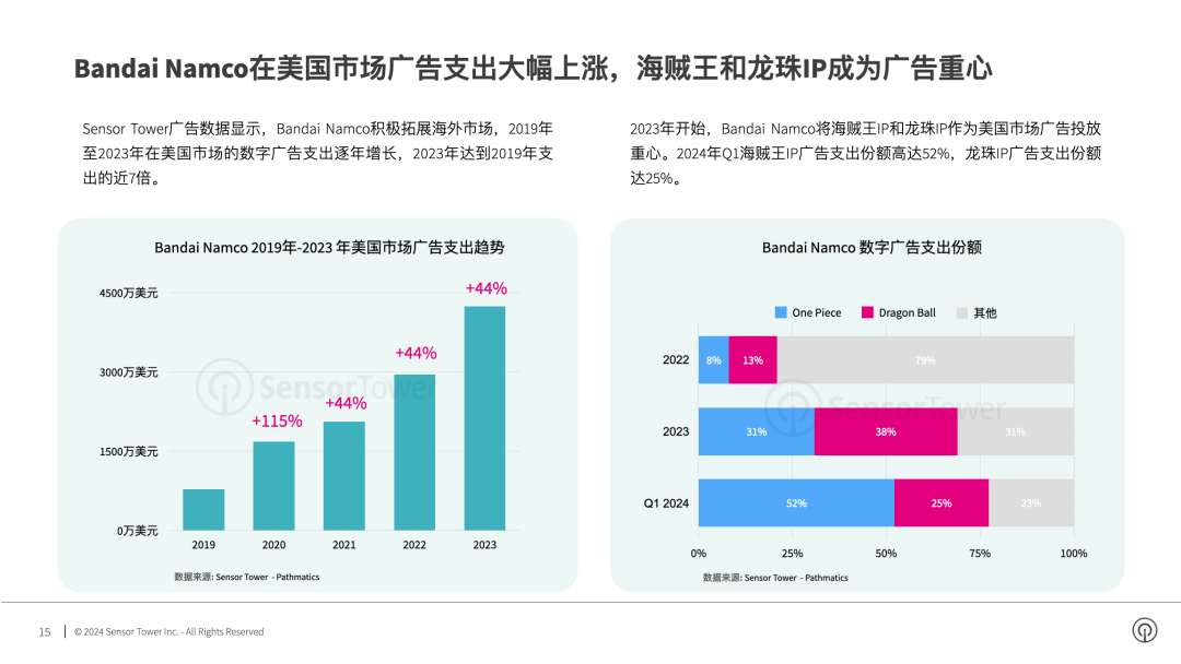 7777788888精準資料查詢,數(shù)據(jù)指導策略規(guī)劃_跨平臺版67.500