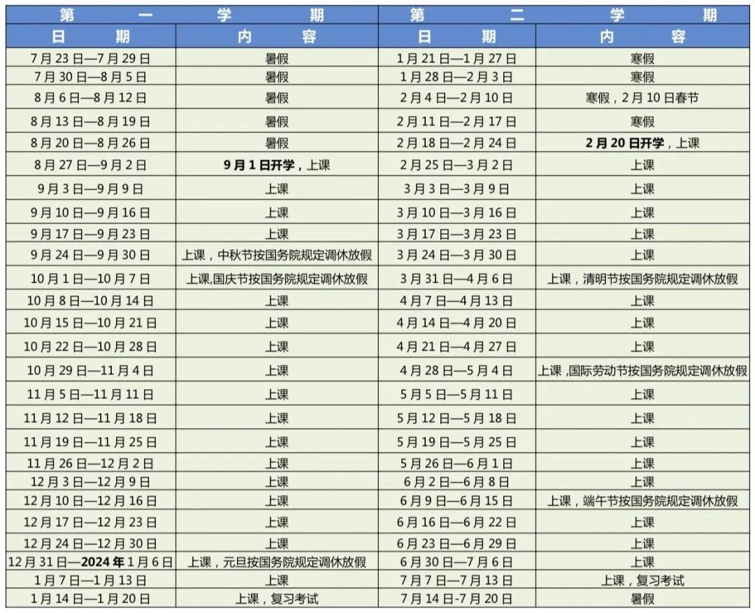 2024年正版資料免費大全掛牌,高效計劃實施_模塊版63.439