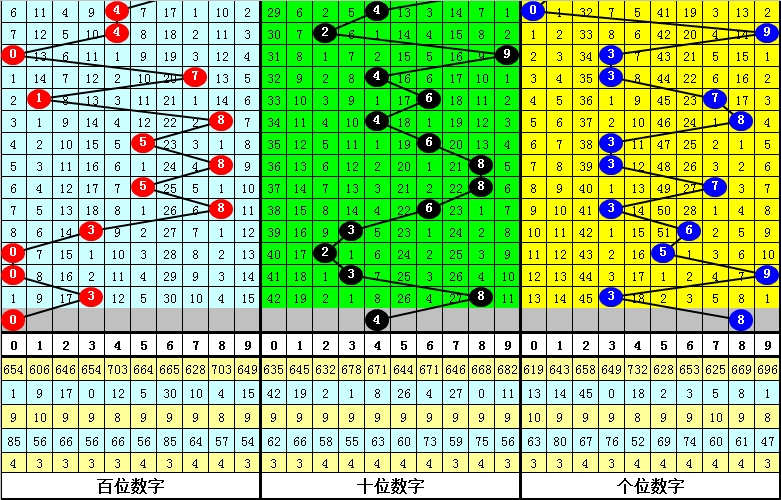 今晚必中一肖一碼四不像,操作實(shí)踐評(píng)估_復(fù)古版25.696