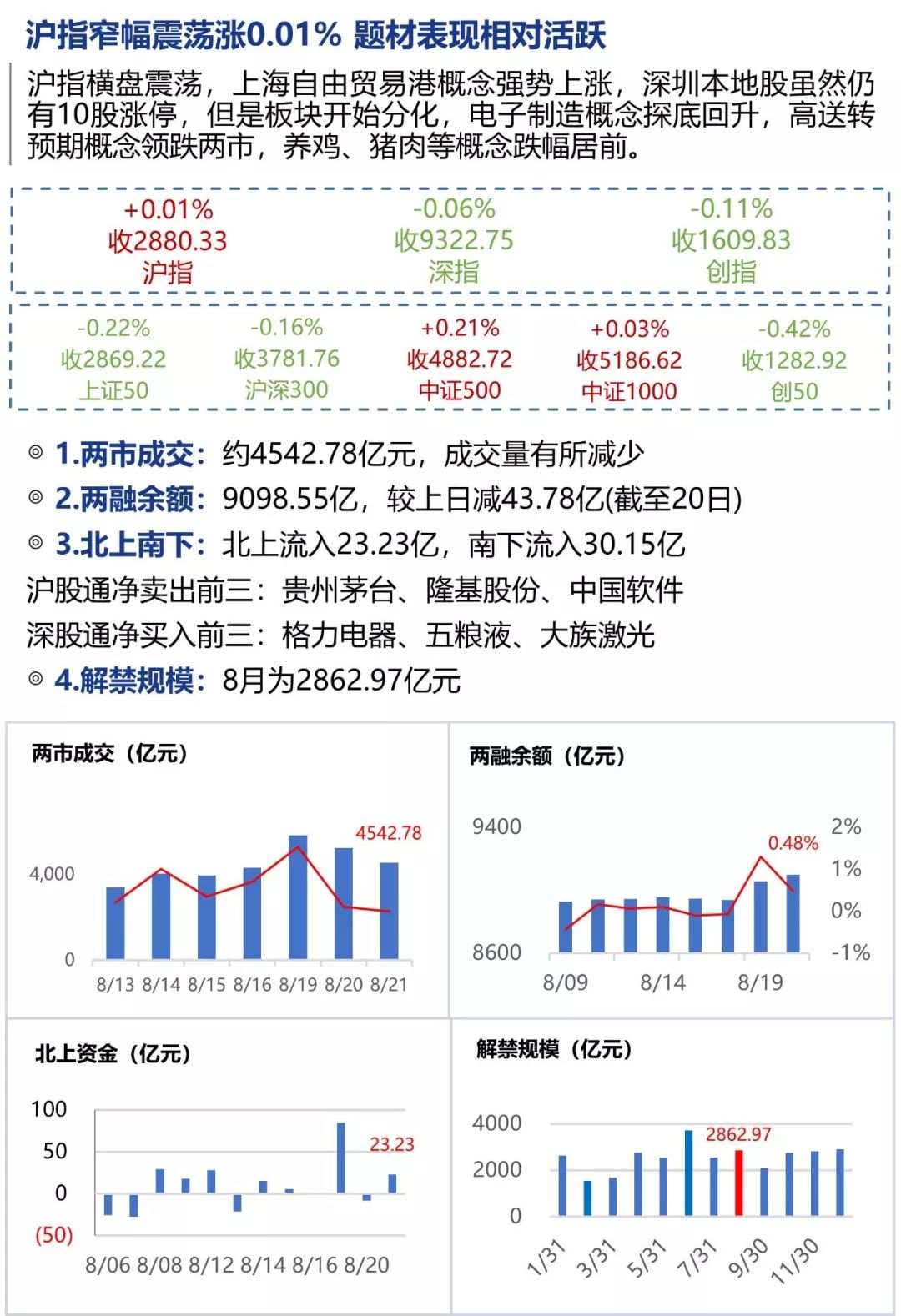 2024新澳天天彩資料免費(fèi)提供|洞察釋義解釋落實(shí),新澳天天彩資料免費(fèi)提供與洞察釋義解釋落實(shí)的洞察