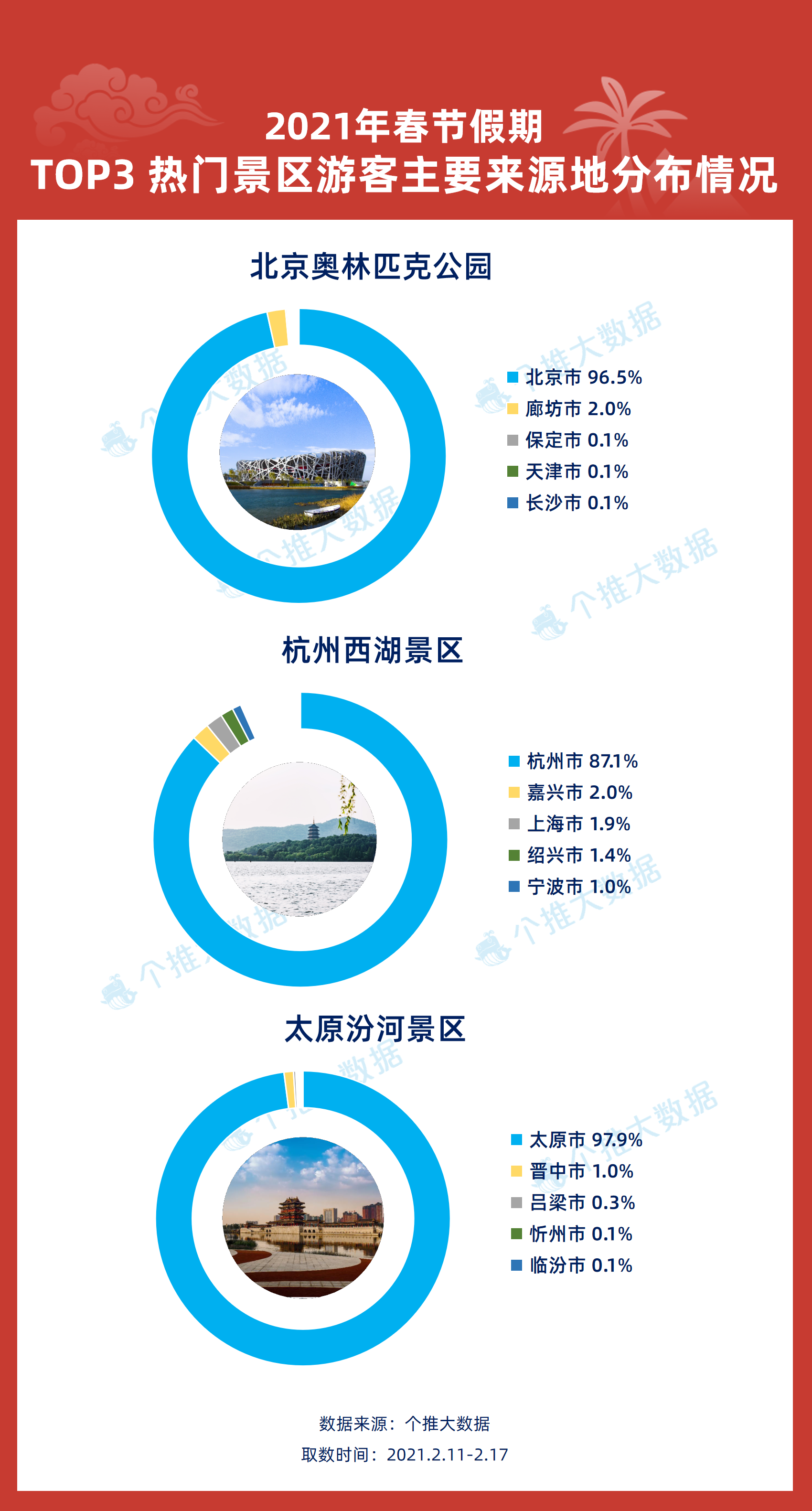 2024新澳免費資料大全penbao136,數(shù)據(jù)解釋說明規(guī)劃_明星版32.311