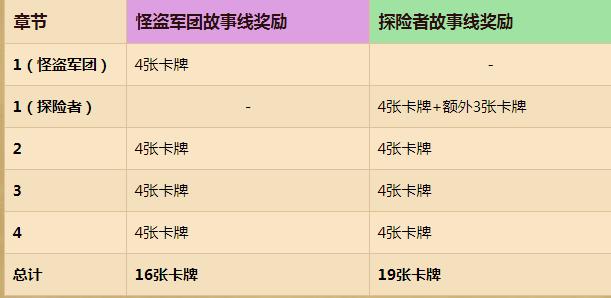 正版資料免費(fèi)精準(zhǔn)新奧生肖卡,全面信息解釋定義_定義版50.489