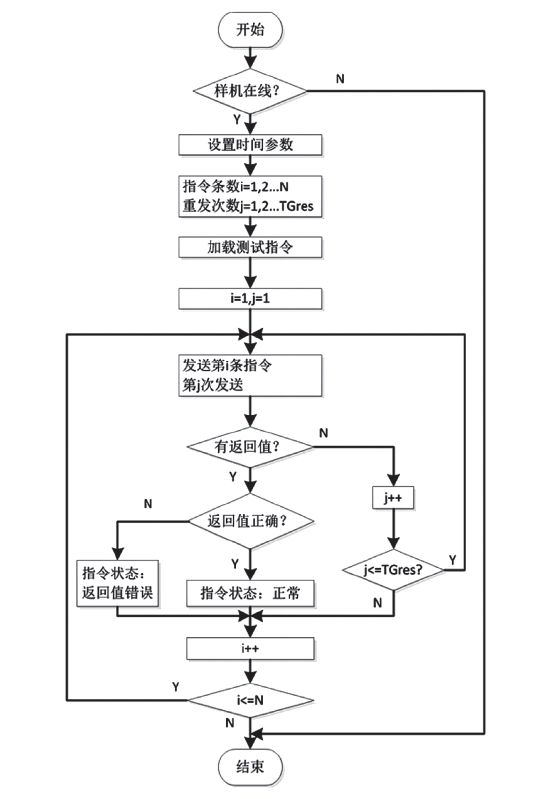 澳門(mén)天天彩,資料大全,執(zhí)行機(jī)制評(píng)估_冒險(xiǎn)版94.645