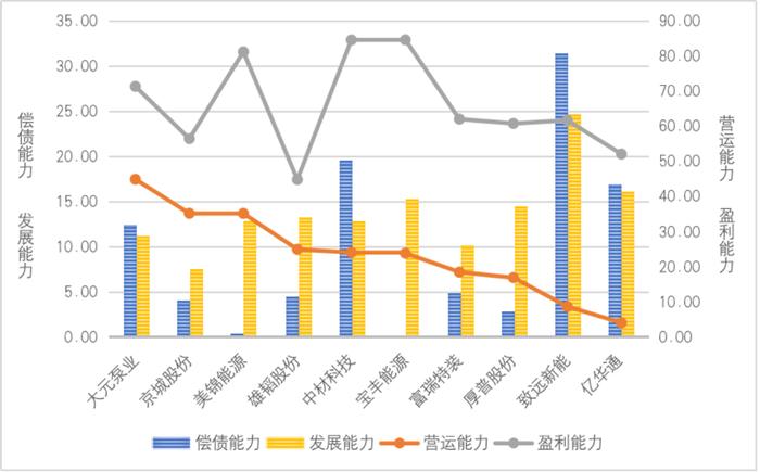 新澳門最精準(zhǔn)正最精準(zhǔn)龍門,機(jī)制評估方案_運(yùn)動(dòng)版5.456