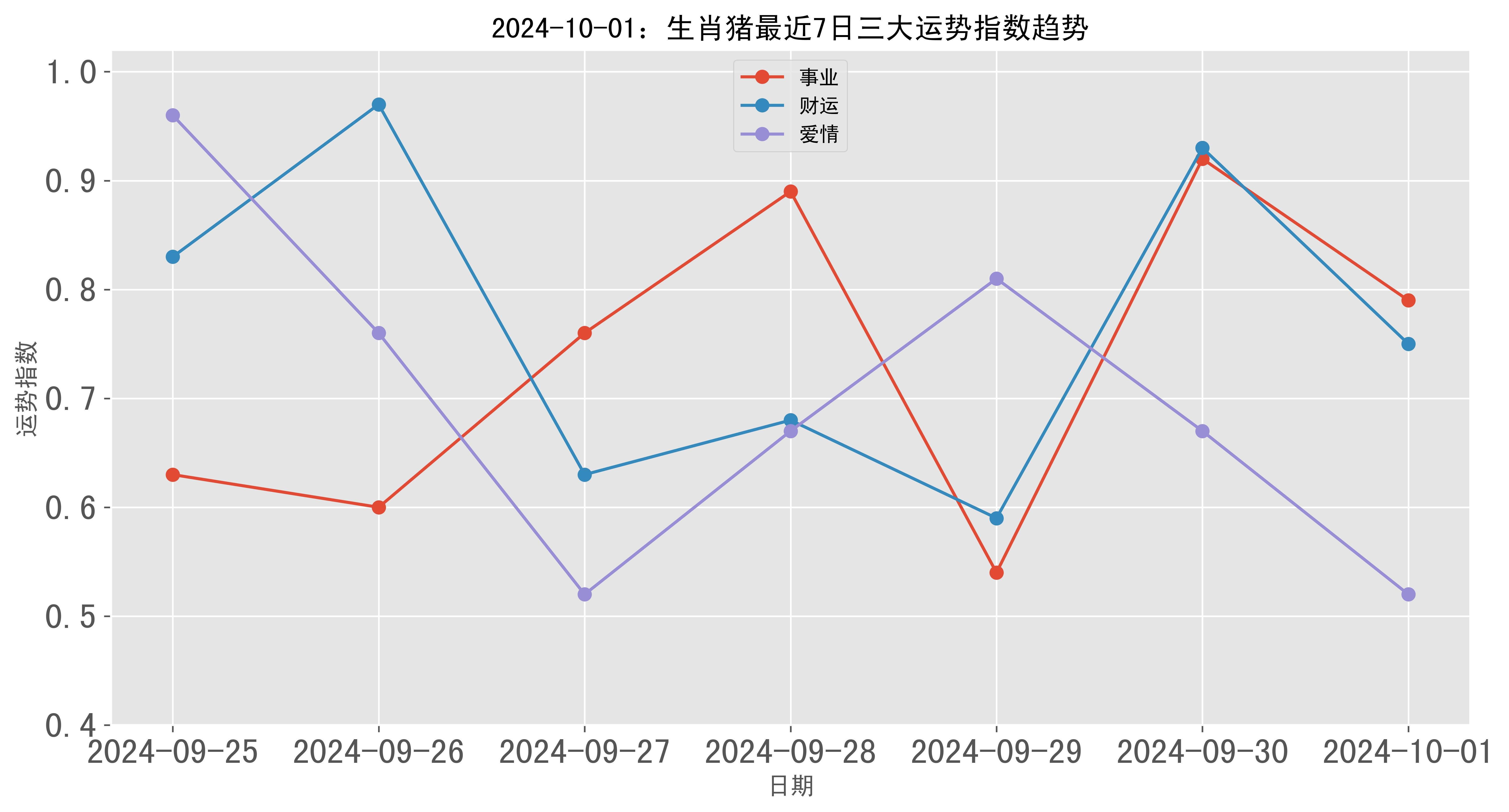 一肖一碼100%中,實(shí)時(shí)數(shù)據(jù)分析_藝術(shù)版13.409