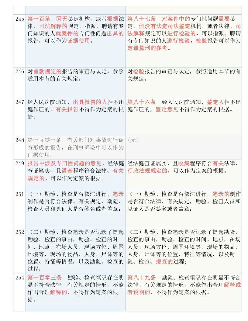 2024全年資料免費(fèi)大全|熟稔釋義解釋落實(shí),探索未來之門，2024全年資料免費(fèi)大全與熟稔釋義的落實(shí)之旅