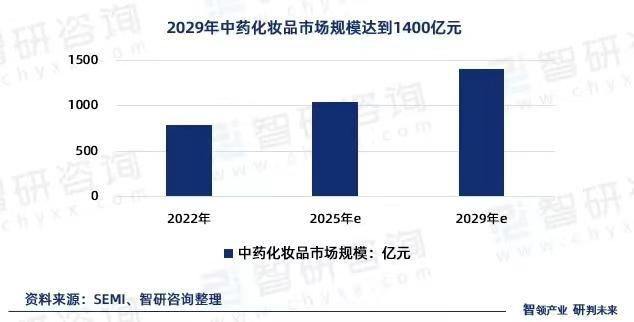 2024年資料免費(fèi)大全優(yōu)勢(shì)的特色,創(chuàng)新策略設(shè)計(jì)_家庭版83.437