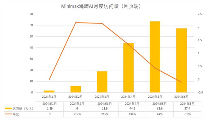 2024澳門六開獎結(jié)果,深入登降數(shù)據(jù)利用_云端共享版60.573