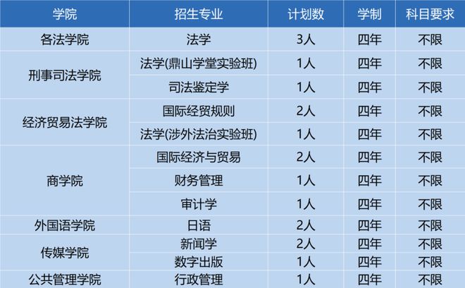 2024年344期奧門(mén)開(kāi)獎(jiǎng)結(jié)果,平衡計(jì)劃息法策略_套件版73.303