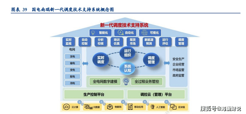 最準(zhǔn)一肖一碼一一子中特37b|電商釋義解釋落實(shí),電商釋義解釋落實(shí)，最準(zhǔn)一肖一碼一一子中特37b的解讀與實(shí)踐