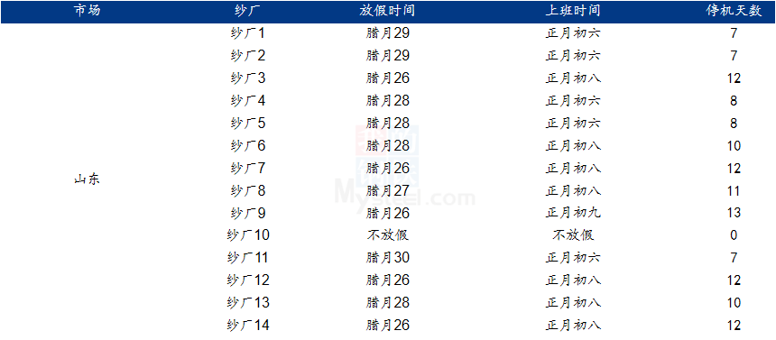 2024年新澳門開碼結果,實地觀察解釋定義_互動版55.718