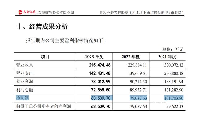 今晚新澳門開獎(jiǎng)結(jié)果查詢9+,實(shí)踐調(diào)查說明_遠(yuǎn)程版31.465