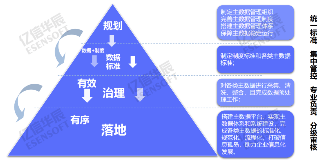 新澳精準(zhǔn)資料大全免費(fèi),實(shí)踐數(shù)據(jù)分析評估_文化傳承版3.804