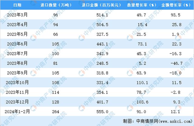 2024香港全年免費(fèi)資料,系統(tǒng)評估分析_精英版51.586