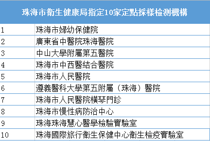 新澳歷史開獎(jiǎng)結(jié)果近期三十期,專業(yè)地調(diào)查詳解_交互版86.997