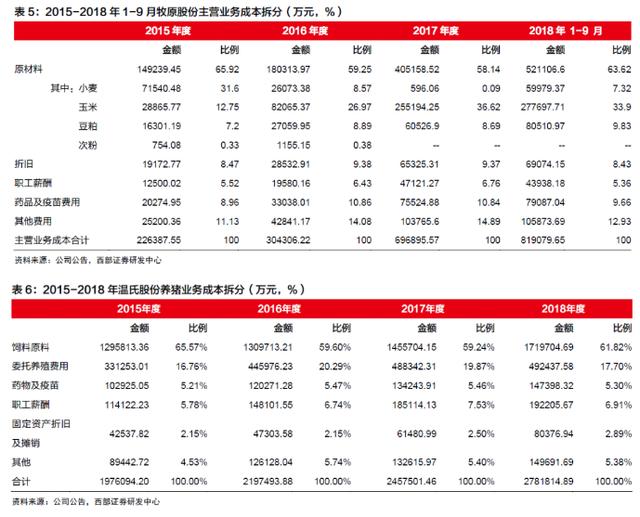 澳門王中王100%正確答案最新章節(jié),科技成果解析_并發(fā)版8.988