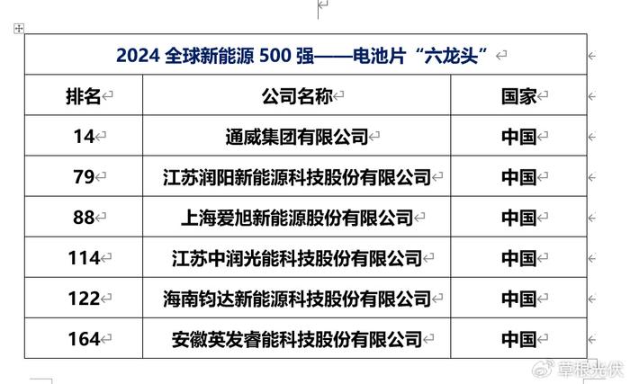 新澳內部資料精準一碼波色表|跨科釋義解釋落實,新澳內部資料精準一碼波色表與跨科釋義，落實的深度解析