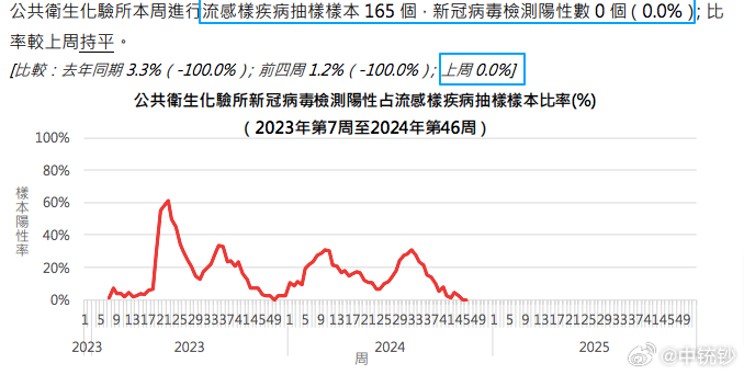 澳門(mén)六開(kāi)獎(jiǎng)結(jié)果2024開(kāi)獎(jiǎng)記錄今晚,實(shí)地?cái)?shù)據(jù)評(píng)估分析_旅行版14.568