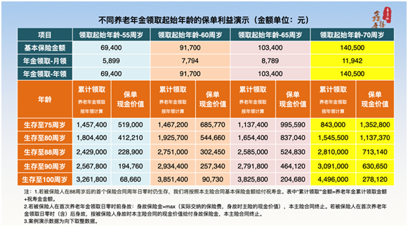 老澳門開獎結果+開獎記錄20,策略調整改進_并行版74.220