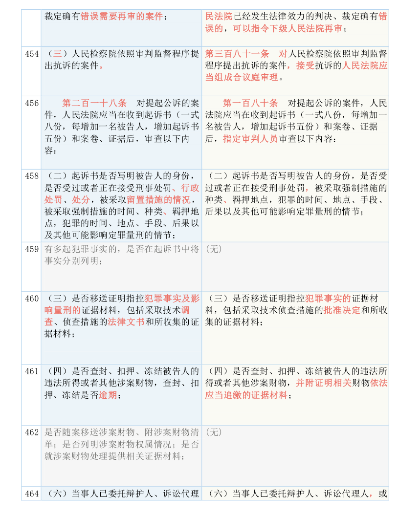 今晚澳門(mén)三肖三碼開(kāi)一碼】|詭計(jì)釋義解釋落實(shí),今晚澳門(mén)三肖三碼開(kāi)一碼，詭計(jì)釋義與落實(shí)的深度解析