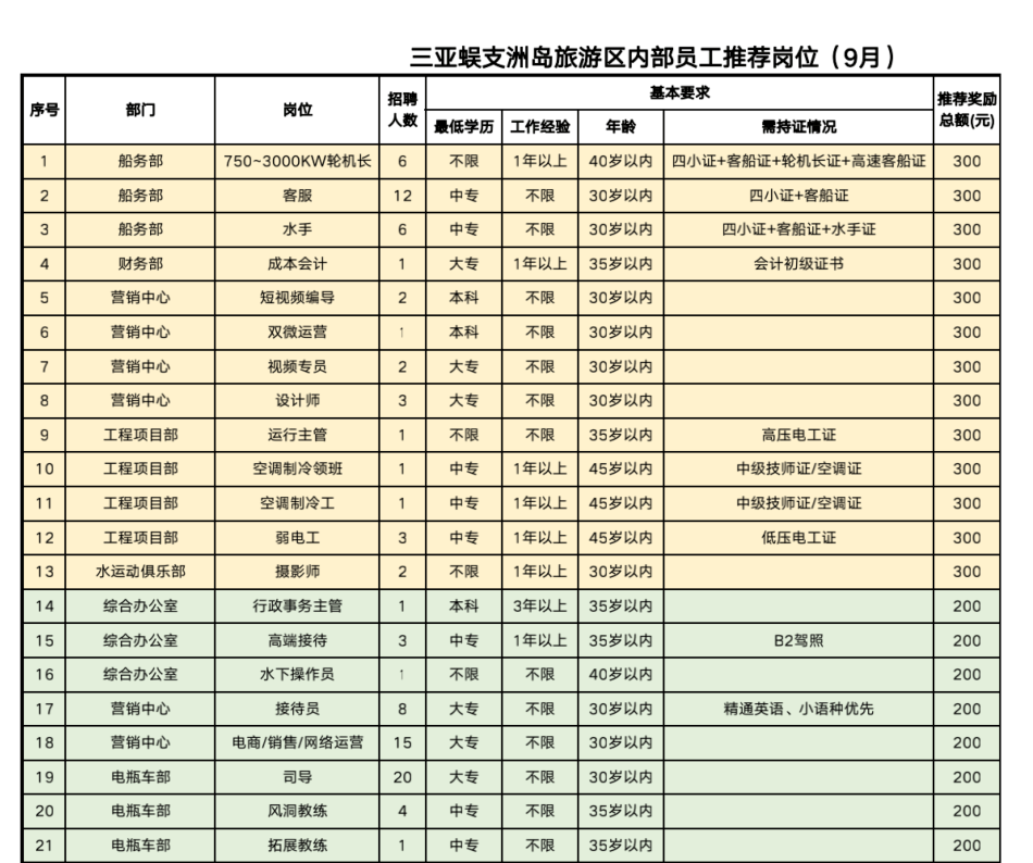 7777788888王中王開(kāi)獎(jiǎng)記錄詳情,機(jī)制評(píng)估方案_定向版84.643