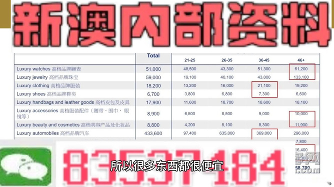 新澳精準資料免費提供,多元化診斷解決_學習版11.866