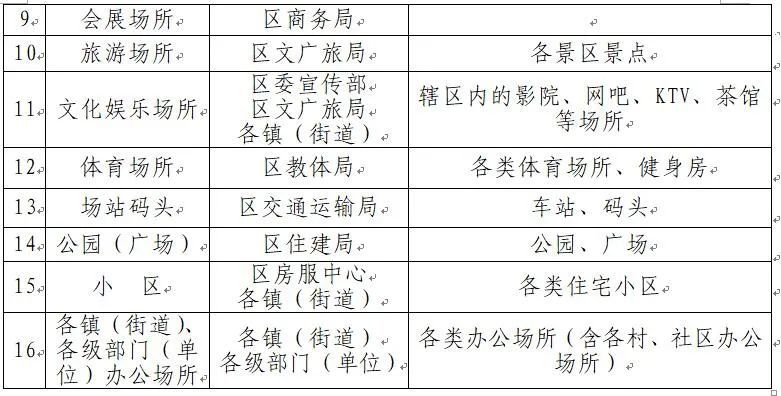 澳門一碼一碼100準(zhǔn)確,高速應(yīng)對(duì)邏輯_目擊版43.338