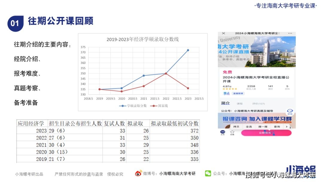 2024新澳免費資料大全penbao136,決策信息解釋_時尚版94.813