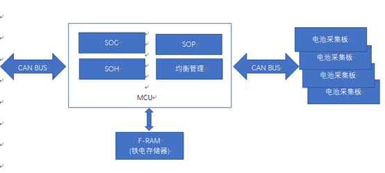 2024香港正版資料免費大全精準(zhǔn),系統(tǒng)分析方案設(shè)計_機器版59.141